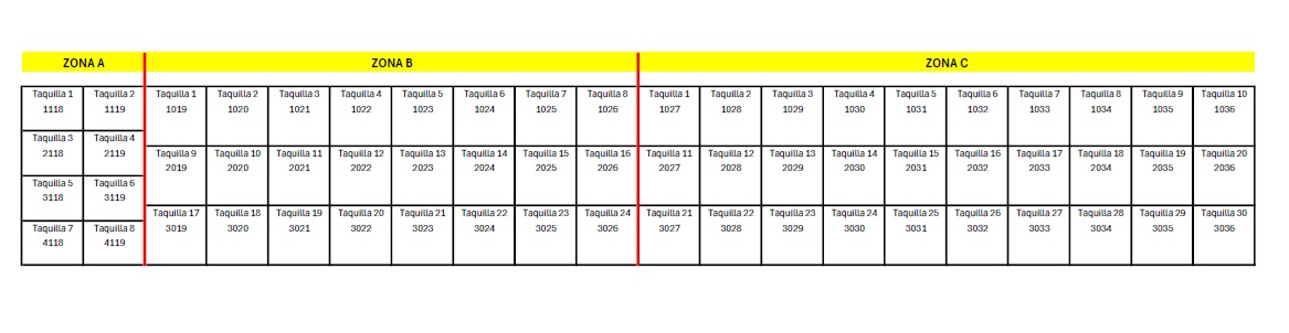 PB ZONA TAQUILLAS DESCRIPCIÓN